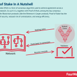 proof-of-stake