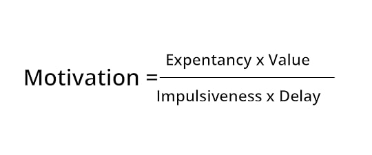 The Motivation Equation