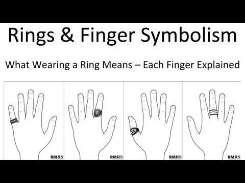 Pinky Rings For Men Meaning Pinky Rings For Men Meaning Rings Finger Symbolism Ring Finger Real