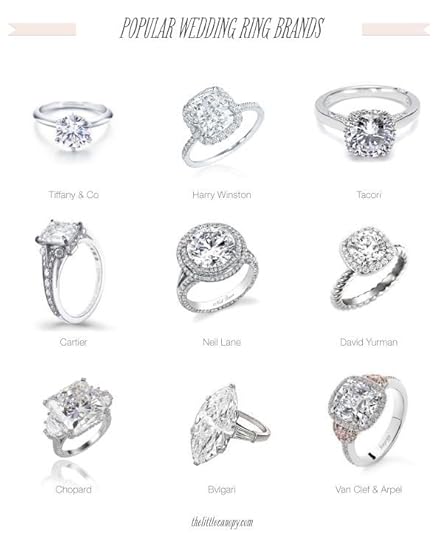 Branded Engagement Rings Popular Wedding Engagement Ring Brands Tiffany Co Harry Winston