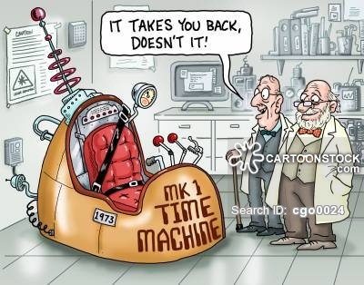 Time machine -