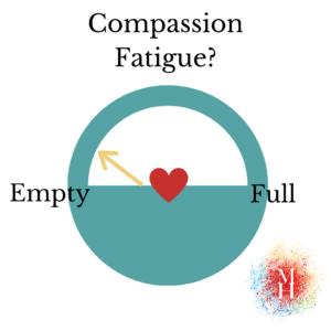 Compassion gauge