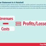 income-statement