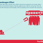 bandwagon-effect