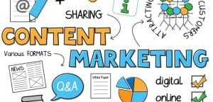 content marketing