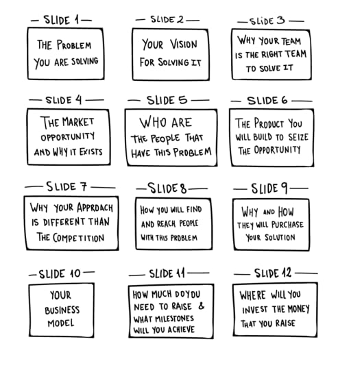 Your Investment Deck from The Startup Playbook