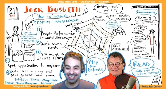 Sketchnotes of Jock Busuttil