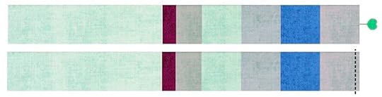 Dresden Columns Table Runner Tutorial