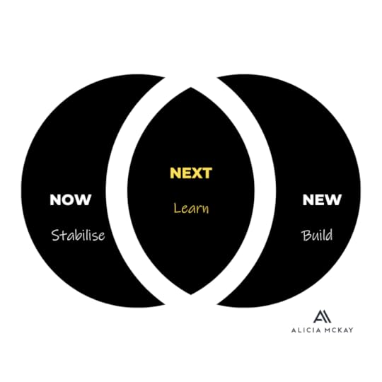 WW 5 August graphic.png