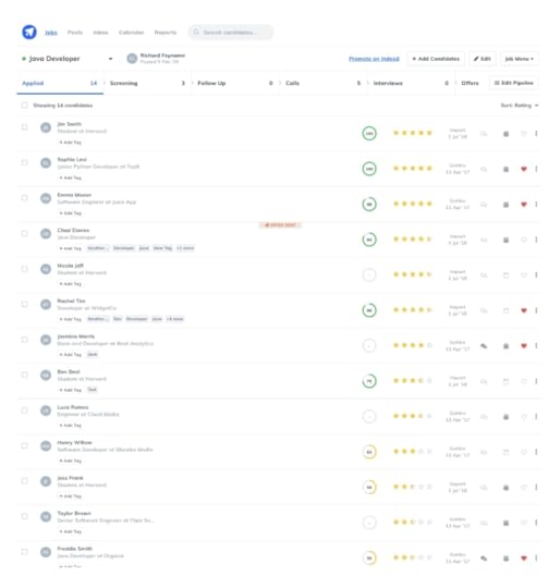 multi-step hiring workflow