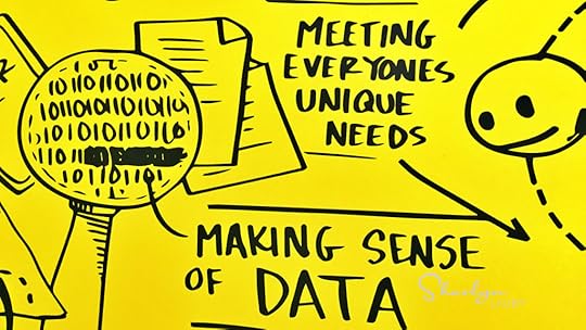 whiteboard mapped conversation about decision making using data