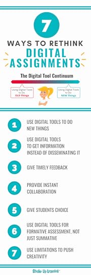 7 Ways to Rethink Digital Assignments (in a Post-COVID World)