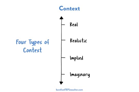 Four Types of Classroom Context