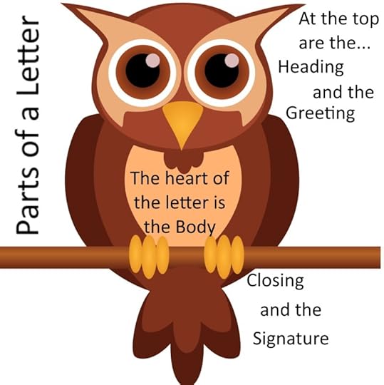 Parts of a letter owl