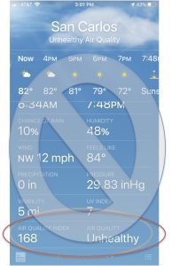 What Do You Need to Park?