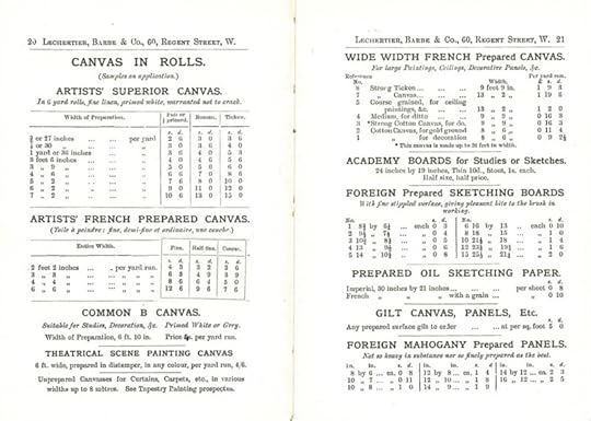 Цены на материалы. Больше информации здесь: www.npg.org.uk/research/programmes/artists-their-materials-and-suppliers/john-singer-sargents-suppliers-of-artists-materials