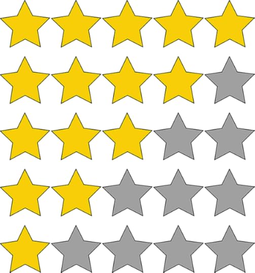 reviews
