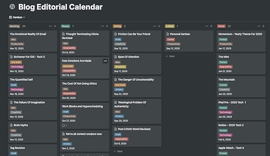 Personal Kanban Editorial Calendar