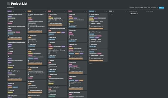 Personal Kanban Project List