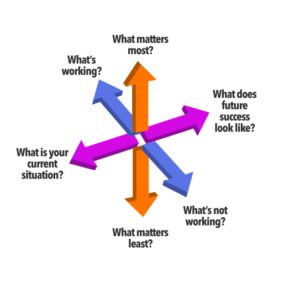 better-virtual-negotiation-2