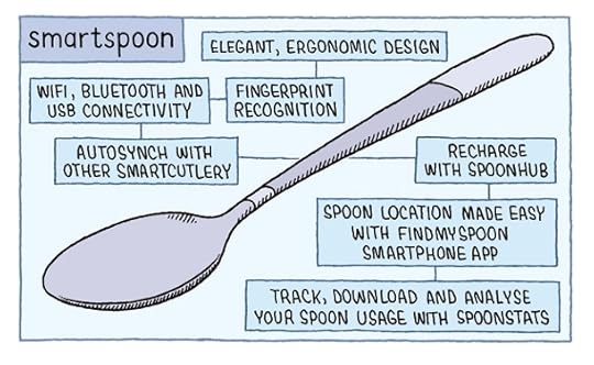 smartspoon