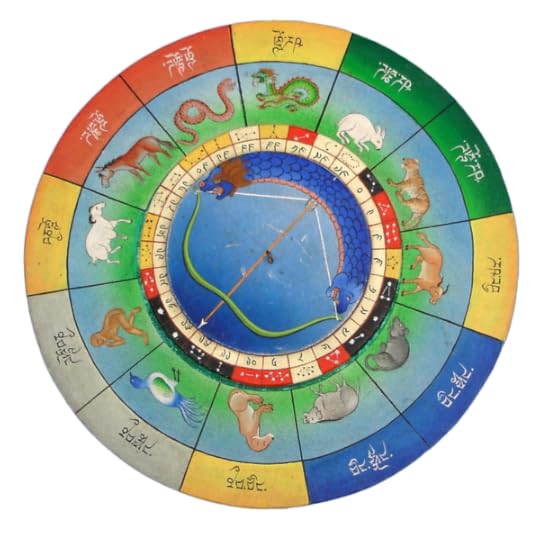 annuaire formation astrologie - Ne payez que 32% du prix aujourd'hui seulement