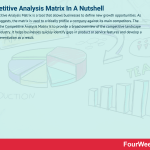 competitive-analysis-matrix