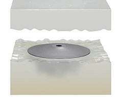 vacuum casting
