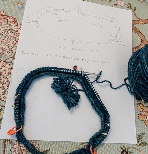 adding shoulder seams