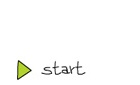 Start