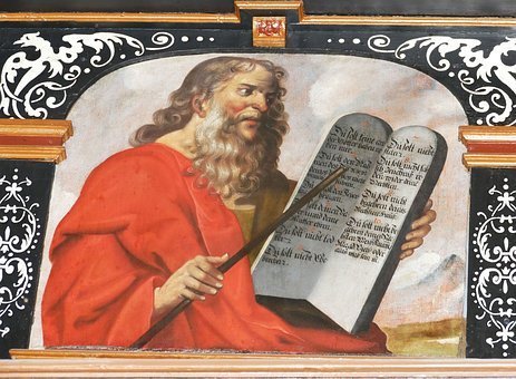 Image, Church, Historically, Believe