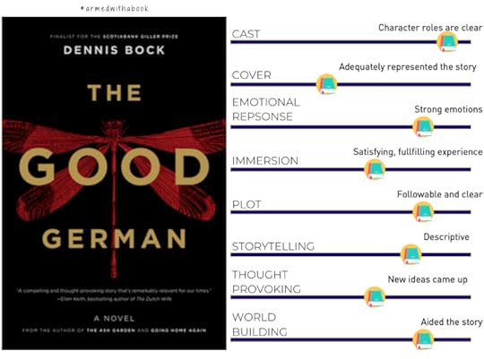 The Good German reading experience