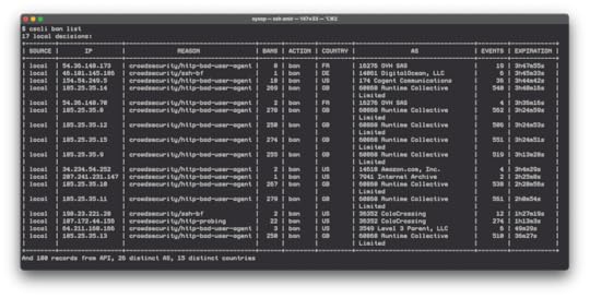 crowdsec ban list 1