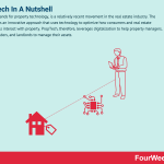 proptech