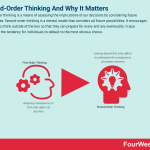 second-order-thinking