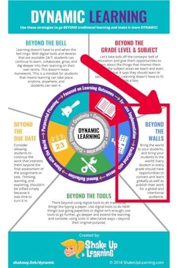 Go Global_ Online Publishing for All Students