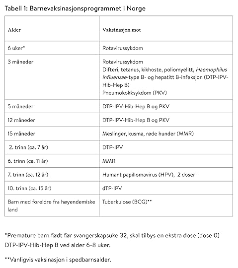 Skjermbilde 2020 10 12 kl 20 28 41