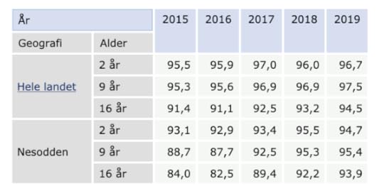 Skjermbilde 2020 10 13 kl 00 17 39