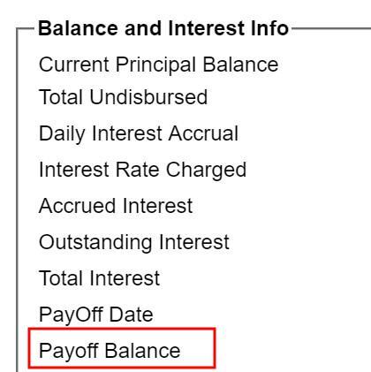 loan details