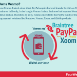 who-owns-venmo