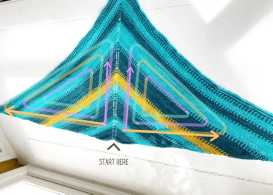 Center-out shawl diagram