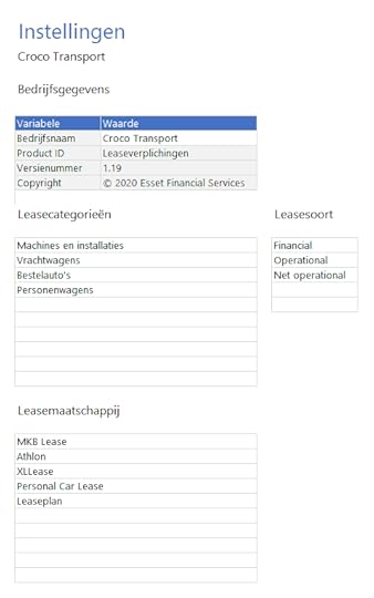 Leasecategorieën kiezen en leasemaatschappijen aanvullen