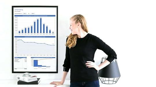 Leasecontracten beheren in Excel