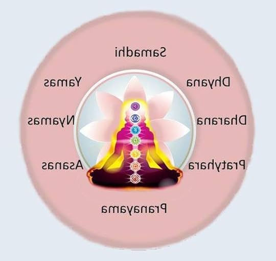 formation prof yoga en ligne