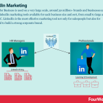 linkedin-marketing