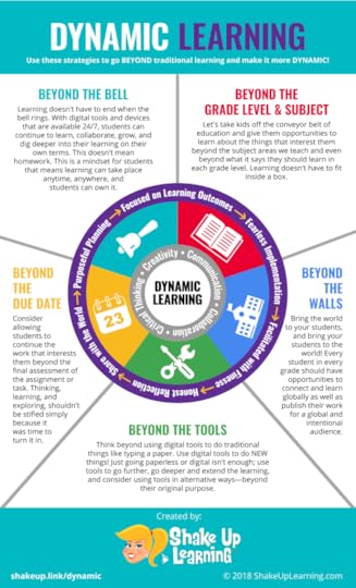 The Dynamic Learning Framework