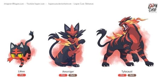 Litten Starter Fake Evolution by Coalbones on DeviantArt | pokemon sun and moon best starter | Pokemon, Pokemon incineroar, Deviantart pokemon