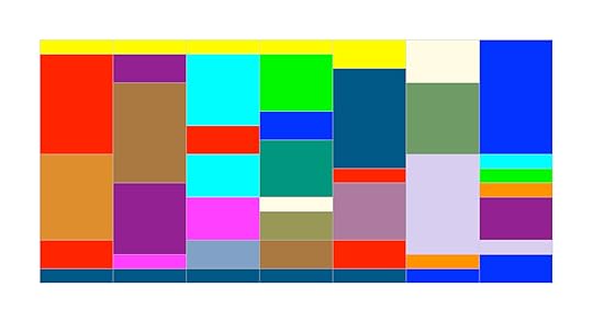 Hyper-Scheduling and Day Blocks