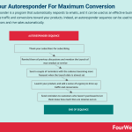 autoresponder