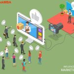 types-of-influencers